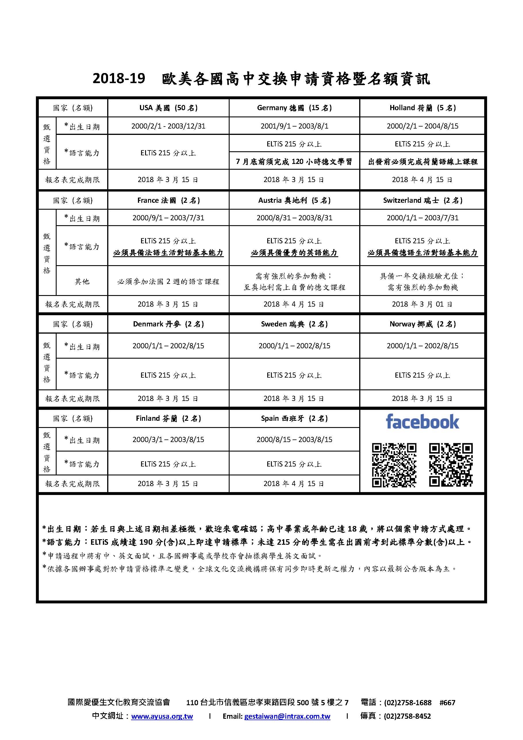國際愛優生文化交流協會 - 歐美各國高中交換申請資格暨名額資訊(2018-19) 國際愛優生文化交流協會 - 歐美各國高中交換申請資格暨名額資訊(2018-19)